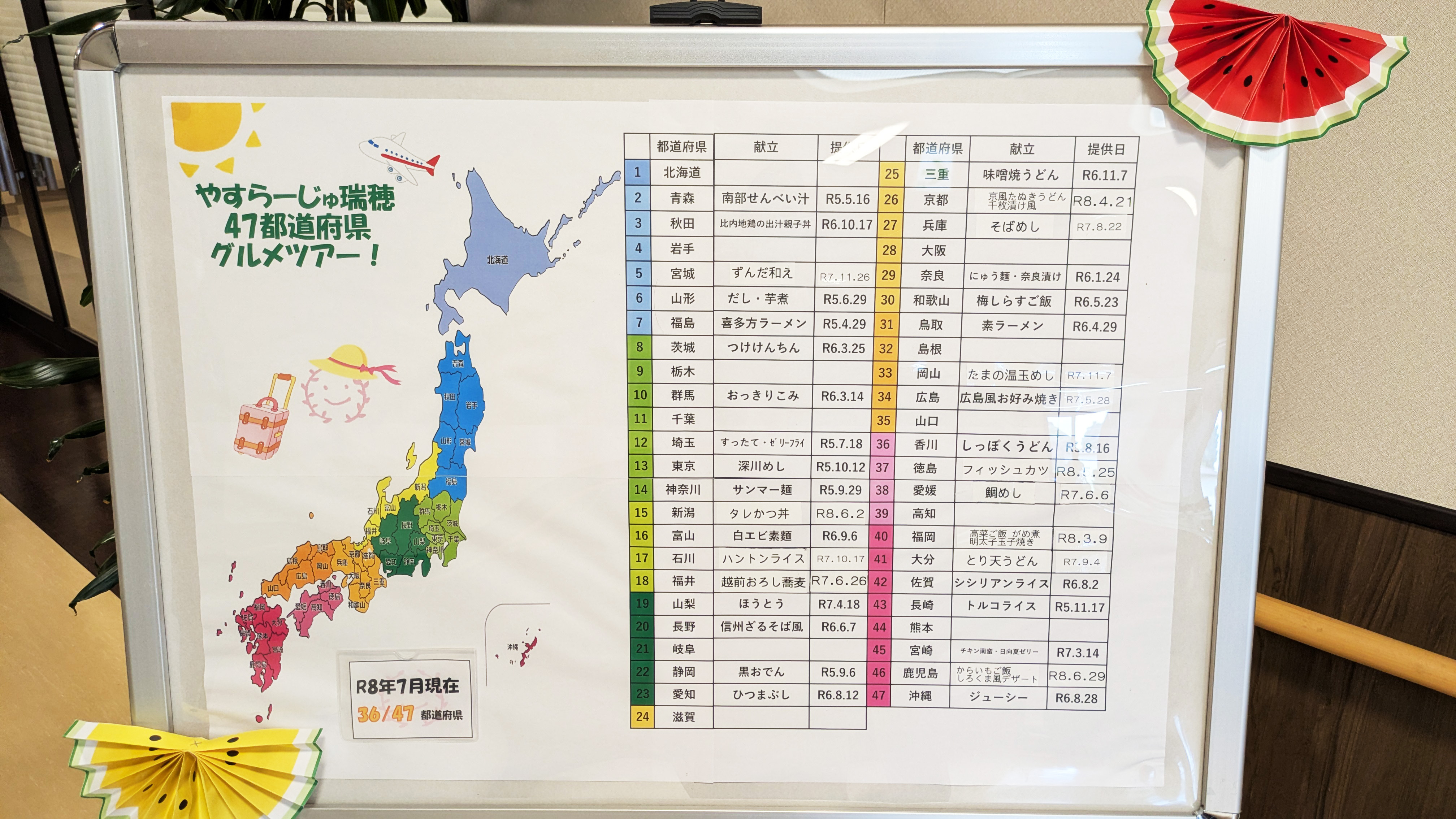 ご当地メニュー